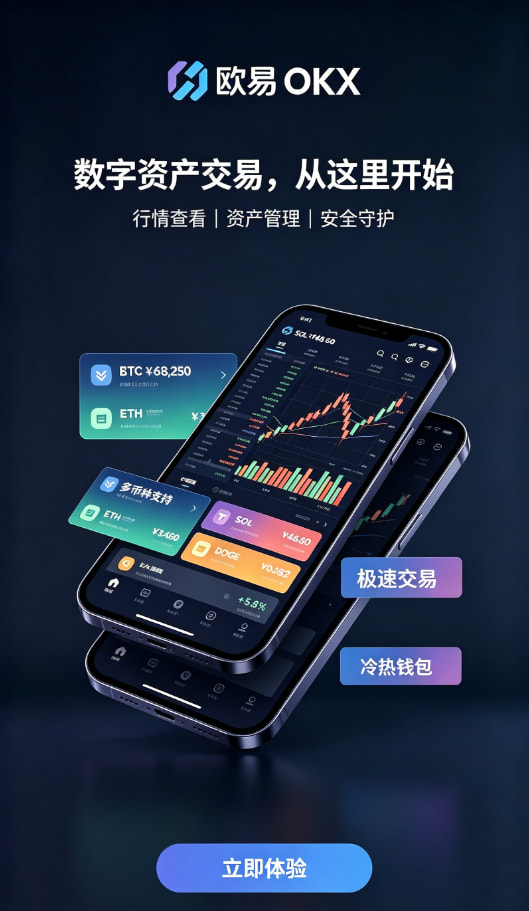 欧交易所app官网苹果注册与安全设置